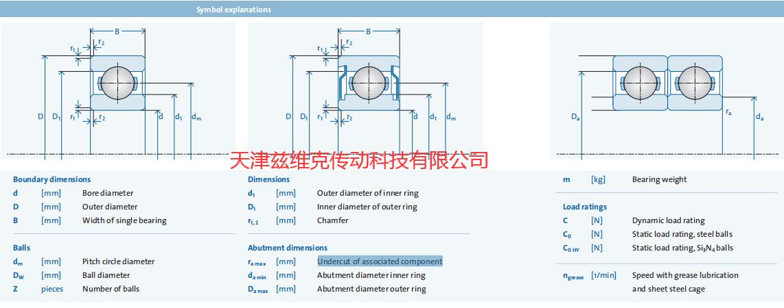 GMNHY 608X-2Z T9H P43 Asonic GLY3深溝球軸承圖紙